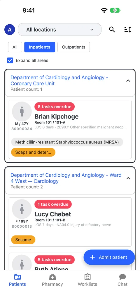 The ward: every inpatient by unit, with overdue tasks