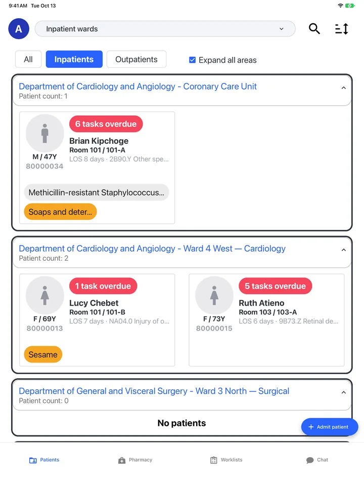 The ward: every inpatient by unit, with overdue tasks