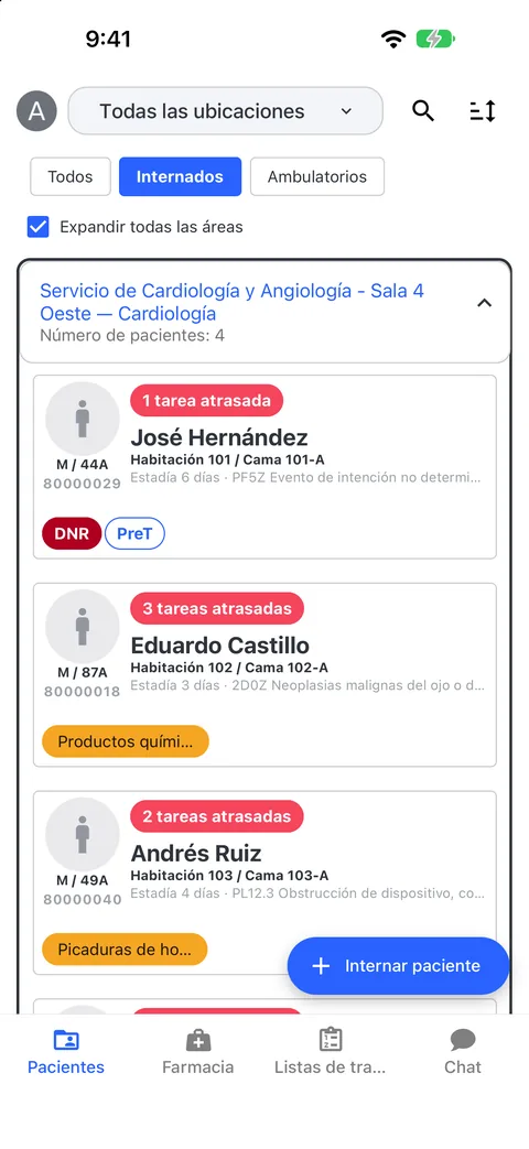 La sala: todos los pacientes hospitalizados por unidad, con las tareas vencidas
