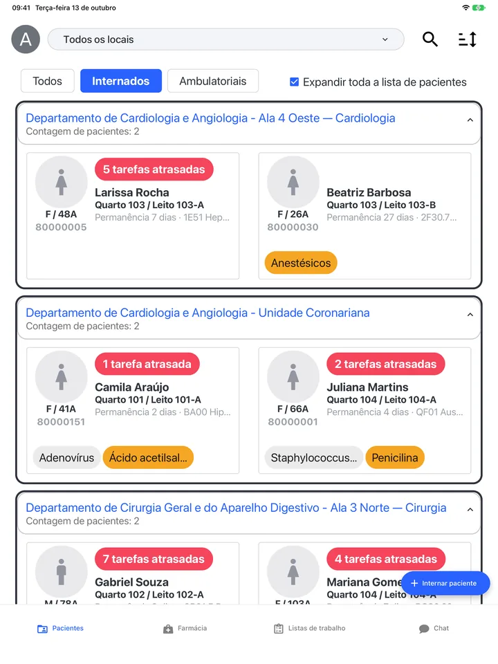 A enfermaria: todos os internados por unidade, com as tarefas atrasadas
