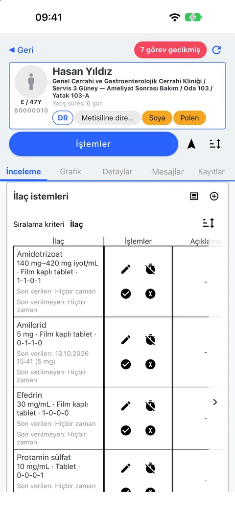 İlaç istemleri ve kaydedilen uygulamalar